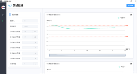 大数据时代下的智能工厂 以智慧生产测试与互联网数据服务驱动未来制造
