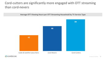 互联网数据中心与1991t 驱动数据服务发展的双引擎